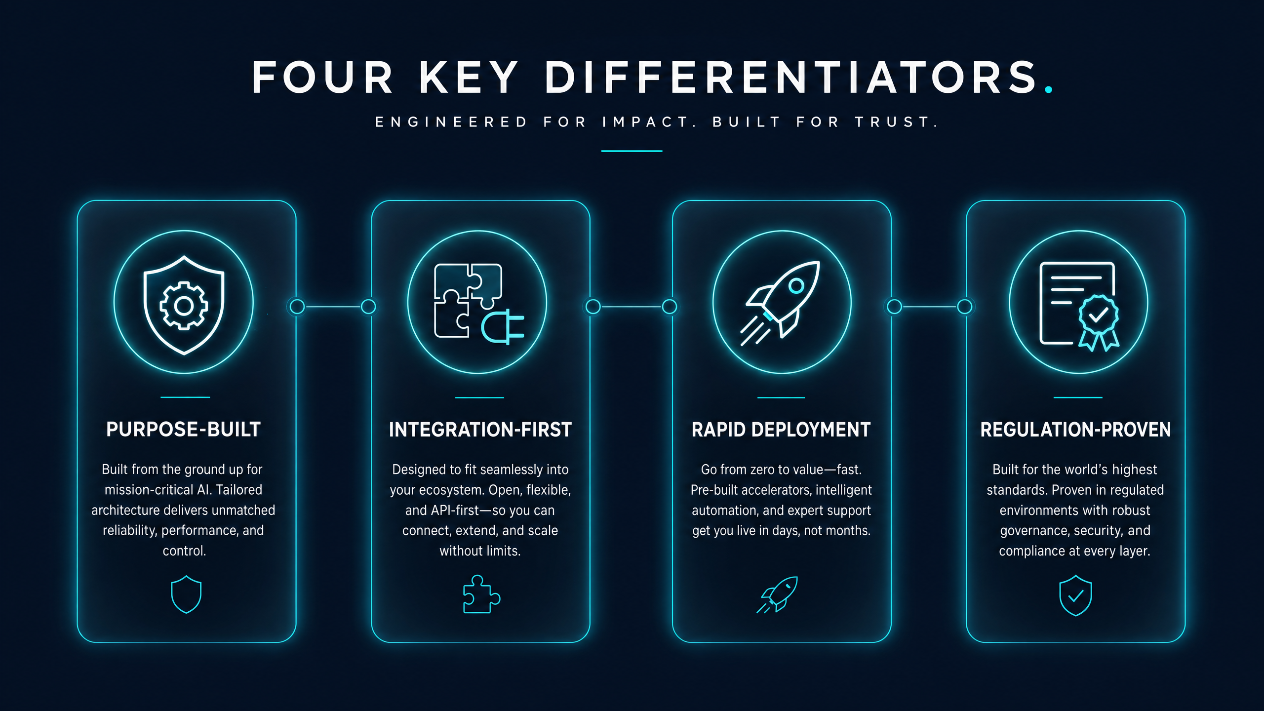 Four Key Differentiators