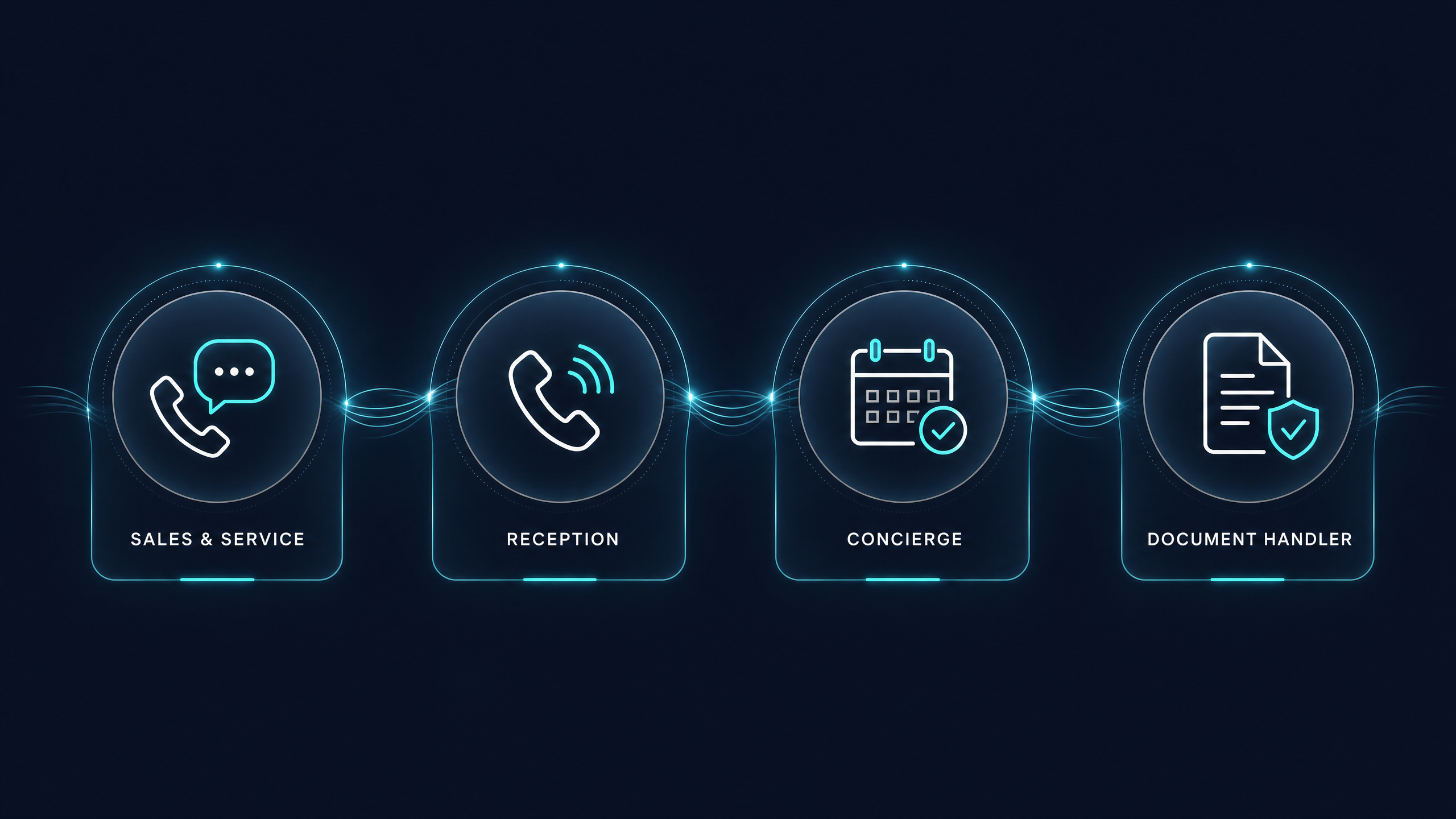 Purpose Built Systems Connected